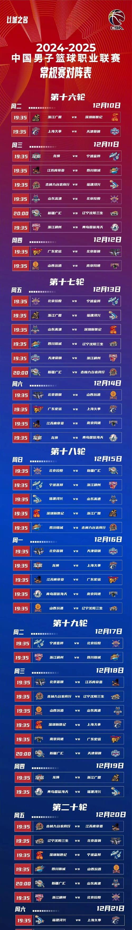 关于CBA季后赛赛程吃紧，巴西国家队关键战火线驰援，媒体盛赞，轮换策略被讨论的信息