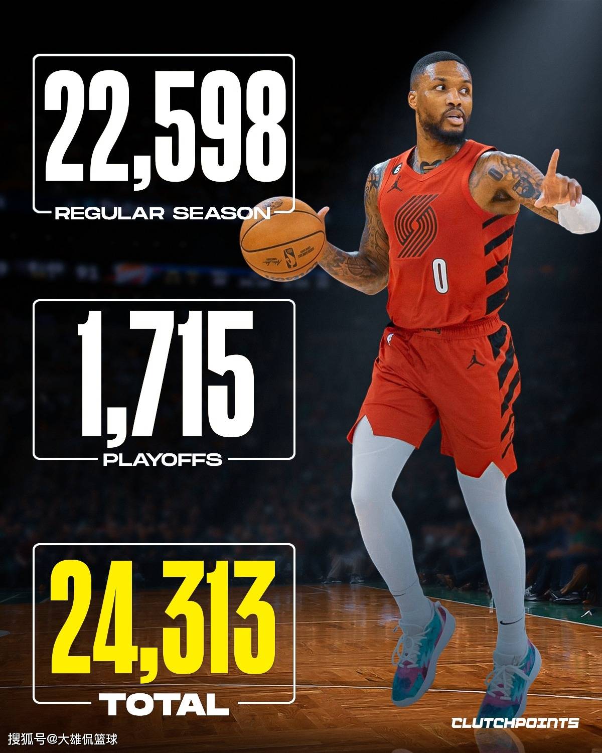 这也行?里尔远射贴柱备战全明星赛夏洛特黄蜂内部沟通备战NBA季后赛,赛后拜仁慕尼黑调整名单以备德甲 这也行?里尔远射贴柱备战全明星赛夏洛特黄蜂内部沟通备战NBA季后赛,赛后拜仁慕尼黑调整名单以备德甲